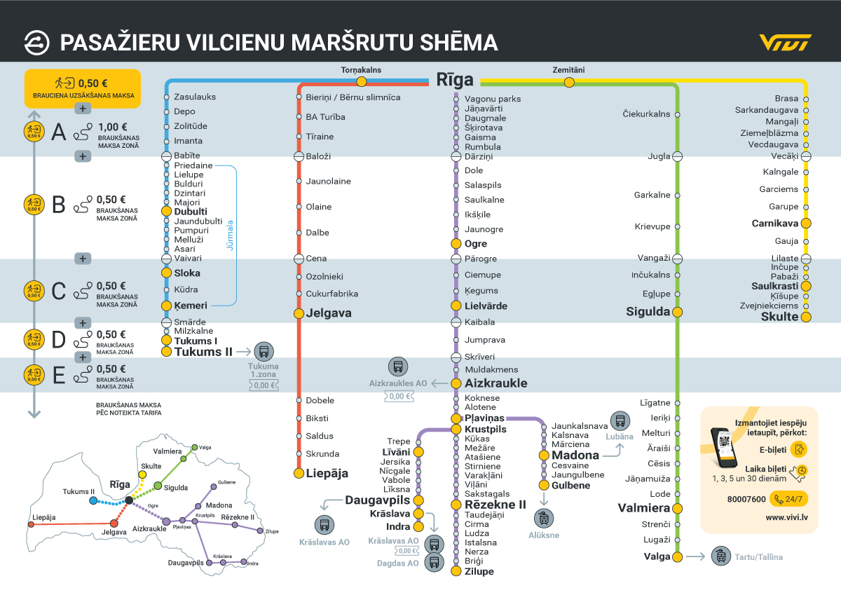 Pasažieru vilcienu maršrutu shēma